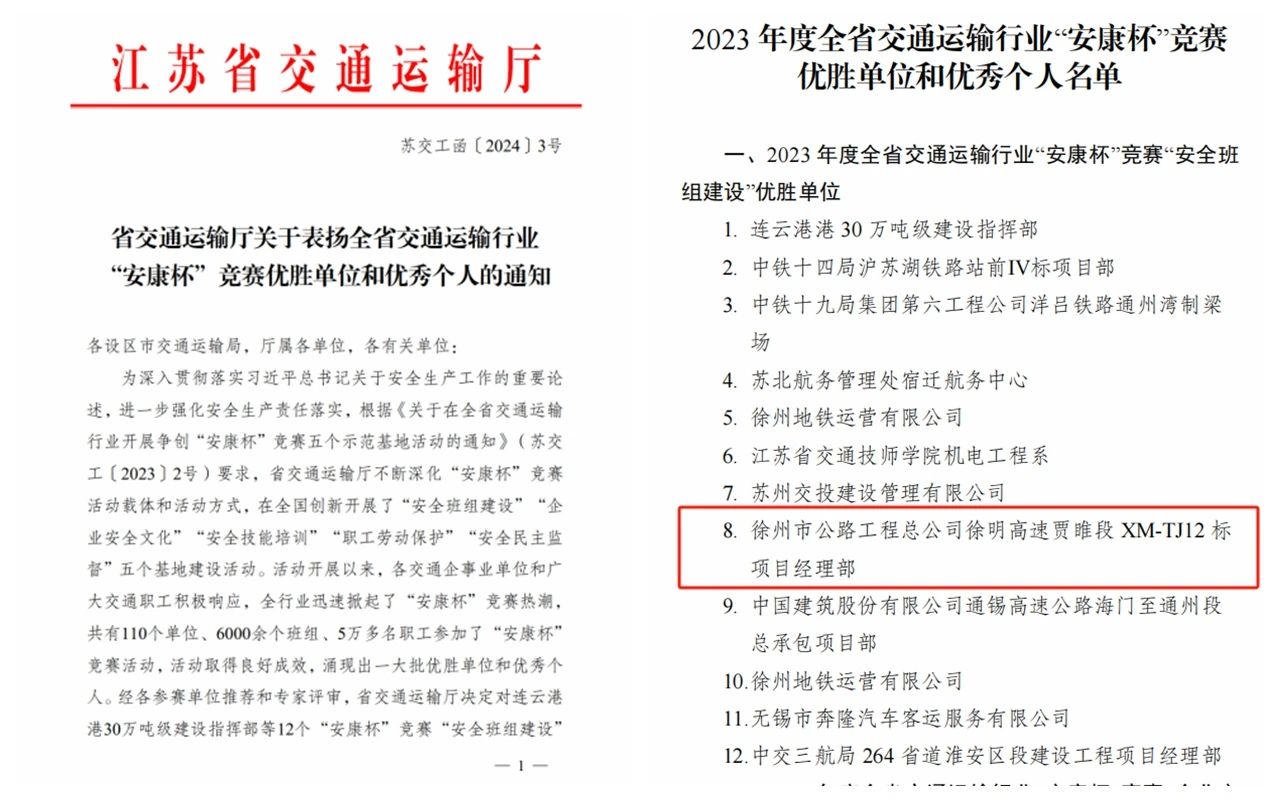 徐明高速贾睢段XM-TJ12标项目司理部荣获全省交通运输行业“安康杯”竞赛优胜单位